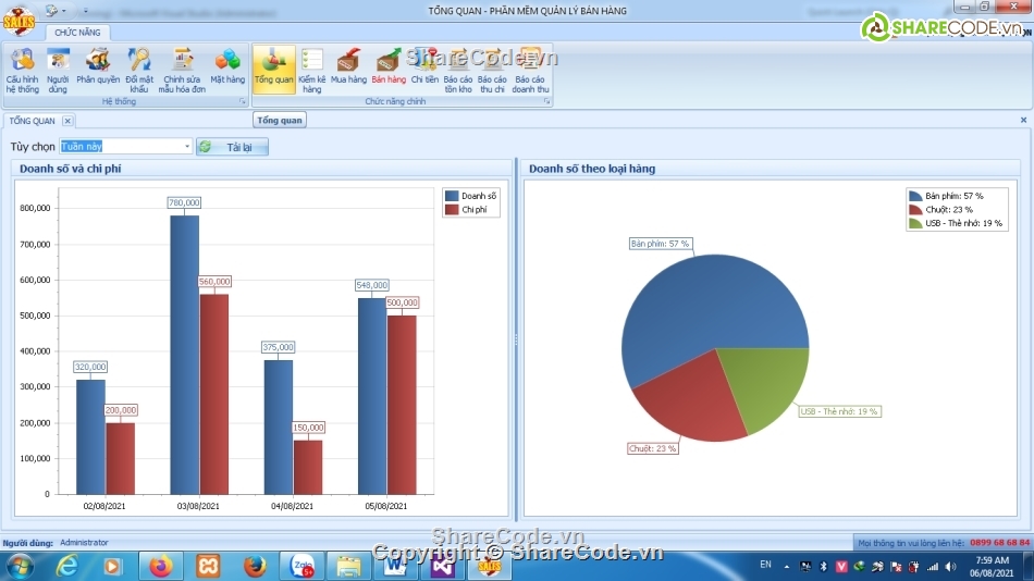 Code Quản lý bán hàng c# DevExpress FastReport,Code Quản lý bán hàng DevExpress,Code Quản lý bán hàng,Quản lý bán hàng C#